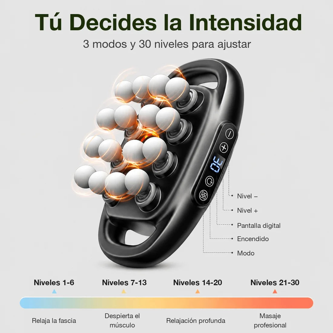 Masajeador Multicabezal VirelaxCore — imagen 5